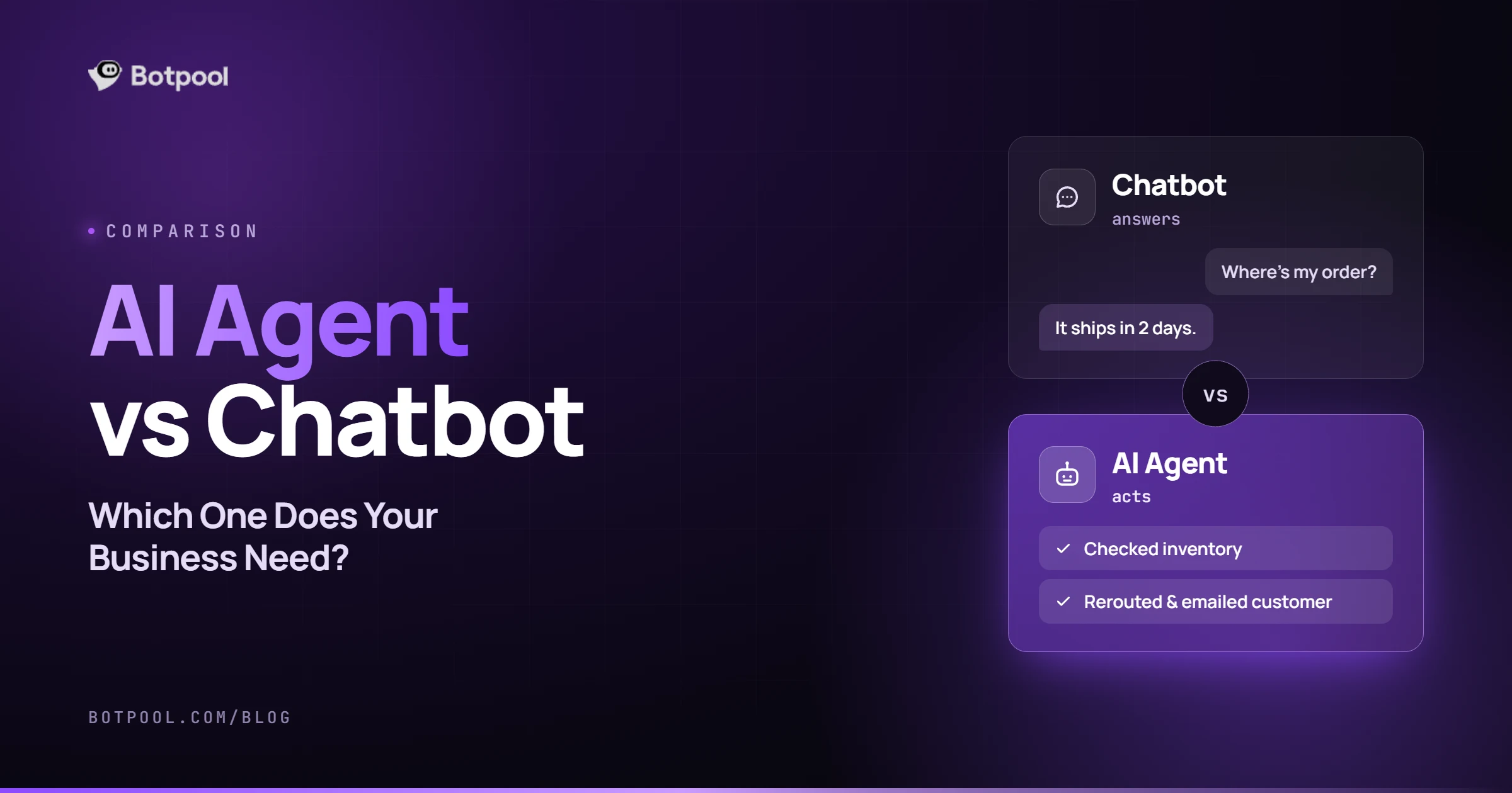 ai-agent-vs-chatbot