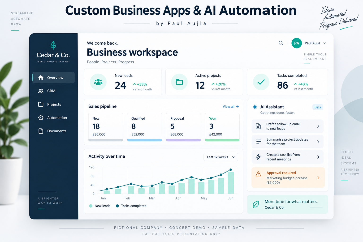 Custom Business Apps, CRM Platforms & AI Workflow Automation